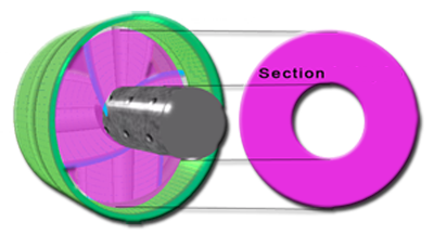 Annular section swept by the propeller of a turbine between the hub and the blade tips
